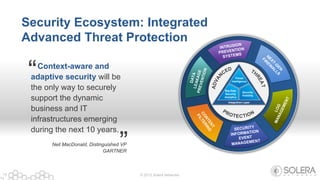 © 2013 Solera Networks15
Integration Layer
Threat
Intelligence
Big Data
Security
Analytics
Security
Visibility
Security Ecosystem: Integrated
Advanced Threat Protection
Context-aware and
adaptive security will be
the only way to securely
support the dynamic
business and IT
infrastructures emerging
during the next 10 years.
Neil MacDonald, Distinguished VP
GARTNER
“
Integration Layer
Threat
Intelligence
Big Data
Security
Analytics
Security
Visibility
”
 