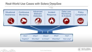 © 2013 Solera Networks20
Real-World Use Cases with Solera DeepSee
Situational
Awareness
Incident
Response
Policy
Compliance
Data Loss
Monitoring
& Analysis
Advanced
Malware
Detection
Continuous
Monitoring
Who? When? What?Where? How?
Target(s)? Who Else? Is It Over? What Else? How Long?
 