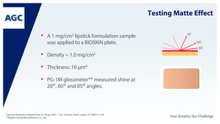 SOLESPHERE™ Microsphere Silica Gels for Cosmetic and Skincare ...