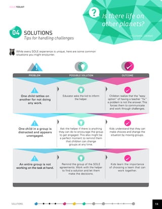 [SOLE]TOOLKIT



                                                                           Is there life on
                                                                           other planets?
  04 SOLUTIONS                                                                                 — Curiosity Catalyst
               Tips for handling challenges


       While every SOLE experience is unique, here are some common
       situations you might encounter.




   	       	     PROBLEM                      POSSIBLE SOLUTION                         OUTCOME




          One child tattles on           Educator asks the kid to inform       Children realize that the “easy
         another for not doing                     the helper.               option” of having a teacher “fix”
              any work.                                                      a problem is not the answer. This
                                                                               forces them to communicate
                                                                               and work through challenges.




        One child in a group is        Ask the helper if there is anything    Kids understand that they can
        distracted and appears        they can do to encourage the group      make choices and change the
              unengaged.               to get engaged. This also might be      situation by moving groups.
                                       a perfect moment to remind them
                                            that children can change
                                               groups at any time.




        An entire group is not          Remind the group of the SOLE           Kids learn the importance
       working on the task at hand.    agreements. Work with the helper       of choosing a team that can
                                         to find a solution and let them             work together.
                                               make the decisions.


   		




 SOLUTIONS                                                                                                            14
 