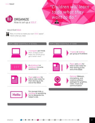 [SOLE]TOOLKIT

                                                         “Children will learn
                                                          to do what they
  02 ORGANIZE                                             want to do.”
                 How to set up a SOLE                               — Sugata Mitra



  BUILD YOUR SOLE:

       Now, it is time to create your own SOLE space!
       Here’s what you need:



   		
   SIMPLE SOLE ESSENTIALS: AT SCHOOL                     	    	
                                                         SIMPLE SOLE ESSENTIALS: AT HOME



                                1 computer per 4 kids
                                                                                 1 laptop or desktop
                                (Hint: A large screen
                                                                                 per group of 4 children
                                helps the whole group
                                get a better view)



                                                                                 Paper and pens for
                                A whiteboard or                                  kids to take notes for
                                blackboard to write                              their sharing at the
                                questions on                                     end of the SOLE



                                                                                 Optional: Webcam,
                                Paper and pens for
                                                                                 microphone, and
                                kids to take notes for
                                                                                 creative software
                                their sharing at the
                                                                                 packages for graphics,
                                end of the SOLE
                                                                                 video, music and
                                                                                 communication
                                                         	    	
                                For younger kids, a
                                nametag or something
          Hello                 fun to designate the
                                helper’s role.



   	         	




  ORGANIZE                                                                                                 7
 