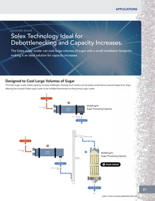 applications




     COOLING SUGAR

     Solex Technology Ideal for
     Debottlenecking and Capacity Increases.
     The Solex sugar cooler can cool large volumes of sugar with a small installation footprint,
     making it an ideal solution for capacity increases.




Designed to Cool Large Volumes of Sugar
The Solex sugar cooler solves capacity increase challenges. Existing drum coolers can be easily converted to a second stage drum dryer
allowing the compact Solex sugar cooler to be installed downstream as the primary sugar cooler.




                                                                                      40,000 kg/hr
                                                                                      Sugar Processing Capacity




                                                                                                      60,000 kg/hr
                                                                                                      Sugar Processing Capacity




                                                                                                                                            21

                                                                                                       Learn more at www.solexthermal.com
 
