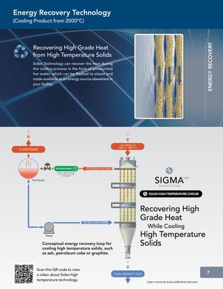 Energy Recovery Technology
(Cooling Product from 2000ºC)




                                                                                                energy recovery
        Recovering High Grade Heat
        from High Temperature Solids
        Solex Technology can recover the heat during
        the cooling process in the form of pressurized
        hot water, which can be flashed to steam and
        made available as an energy source elsewhere in
        your facility.




                                                          Recovering High
                                                          Grade Heat
                                                           While Cooling
                                                          High Temperature
             Conceptual energy recovery loop for          Solids
             cooling high temperature solids, such
             as ash, petroleum coke or graphite.



          Scan this QR code to view
          a video about Solex high
                                                                                                7
          temperature technology.
                                                           Learn more at www.solexthermal.com
 