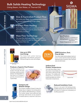 Bulk Solids Heating Technology
                  (Using Steam, Hot Water, or Thermal Oil)
how it works




                                Slow  Controlled Product Flow
                                Bulk solids pass slowly downward between a series
                                of vertical hollow heat exchanger plates.


                                Indirect Plate Heating
                                Heat transfer media such as steam, hot water or
                                thermal oil flows through the plates to heat the
                                material by conduction.


                                Mass Flow Technology                                                                           Specifications
                                                                                                                               Capacity: 100 kg/hr to 150,000 kg/hr
                                The mass flow discharge feeder creates uniform
                                                                                                                               Heating Medium: Hot Water, Steam,
                                product velocity through the heater and regulates                                                                Thermal Oil
                                the product flow rate.                                                                         Product Temperatures: up to 300ºC
why it’s better




                                        Uses up to 90%                                                           ZERO Emissions, Dust,
                                        Less Energy                                                              Fines  Odor
                                        The Solex bulk solids heating                                            The indirect plate heating design means air
                                        technology is ultra-efficient, using up to                               is not in contact with the product during the
                                        90% less energy than other technologies.                                 heating process. Emissions, dust, fines and
                                                                                                                 odors are eliminated.



                                                                                      Uniform Final
                     Produces a Superior Final Product                                Product Temperatures
                     The slow movement of the                                         The mass flow design means
                     produc t through the heat                                        the product moves slowly and
                     exchanger prevents product                                       with uniform velocity through
                     abrasion and degradation so                                      the heater. This enables even
                     that there is no change in                                       te m p e r a t u re d i s t r i b u t i o n
                     particle characteristics or                                      producing stable and uniform
                     crystal shape.                                                   final product temperatures.




                                     Compact and                                                              Reduced Installation Costs
                                     Modular Design                                                           Since air is not used in the heating process,
                                     The compact installation footprint makes this                            installed capital costs are reduced due to the
                                     design easy to integrate into existing plants,                           elimination of costly and unnecessary air
                                     and is ideal for debottlenecking or revamps.                             handling equipment.
                                     The modular design means additional heat
                                     exchanger plate banks can be stacked if
                                     increased capacity is required in the future.
        8
                    Learn more at www.solexthermal.com
 