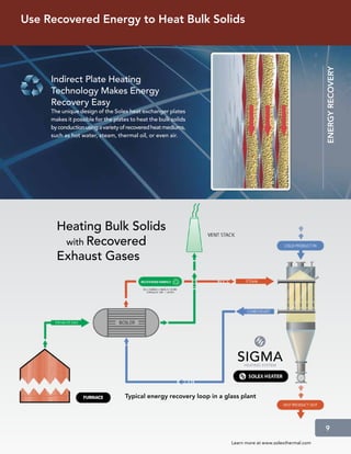 Use Recovered Energy to Heat Bulk Solids




                                                                                                            energy recovery
     Indirect Plate Heating
     Technology Makes Energy
     Recovery Easy
     The unique design of the Solex heat exchanger plates
     makes it possible for the plates to heat the bulk solids
     by conduction using a variety of recovered heat mediums,
     such as hot water, steam, thermal oil, or even air.




       Heating Bulk Solids
        with Recovered
       Exhaust Gases




                                   Typical energy recovery loop in a glass plant




                                                                                                            9

                                                                       Learn more at www.solexthermal.com
 