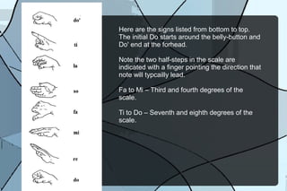 Here are the signs listed from bottom to top.
The initial Do starts around the belly-button and
Do' ends at the forehead.
Note the two half-steps in the scale are
indicated with a finger pointing the direction that
note wants to lead (hence the term leading
tone).
Fa to Mi – Third and fourth degrees of the
scale.
Ti to Do – Seventh and eighth degrees of the
scale.
 
