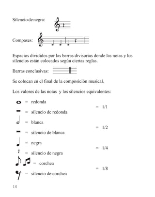 Silencio de negra:
Compases:
Espacios divididos por las barras divisorias donde las notas y los
silencios están colocados según ciertas reglas.
Barras conclusivas:
Se colocan en el final de la composición musical.
Los valores de las notas y los silencios equivalentes:
= redonda
= 1/1
= silencio de redonda
= blanca
= 1/2
= silencio de blanca
= negra
= 1/4
= silencio de negra
= corchea
= 1/8
= silencio de corchea
14
 