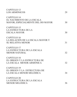 CAPITULO 13
LOS ARMÓNICOS 29
CAPITULO 14
EL NACIMIENTO DE LA ESCALA
MAYOR, ESPECIALMENTE DEL DO MAYOR 30
CAPITULO 15
LA ESTRUCTURA DE LA
ESCALA MAYOR 30
CAPITULO 16
LA RELACIÓN DE LA ESCALA MAYOR Y
SU RELATIVA MENOR 31
CAPITULO 17
LA ESTRUCTURA DE LA ESCALA
MENOR NATURAL 32
CAPITULO 18
EL ORIGEN Y LA ESTRUCTURA DE
LA ESCALA MENOR ARMÓNICA 32
CAPITULO 19
EL ORIGEN Y LA ESTRUCTURA DE
LA ESCALA MENOR MELÓDICA 34
CAPITULO 20
LA ESTRUCTURA DE LA ESCALA
MENOR MELÓDICA 36
 