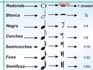 SILENCIOS.
 