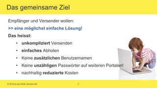 © 2016 by hpc DUAL Schweiz AG 3
Das gemeinsame Ziel
>> eine möglichst einfache Lösung!
 