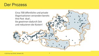 © 2016 by hpc DUAL Schweiz AG 7
Der Prozess
Circa 700 öffentliche und private
Organisationen versenden bereits
ihre Post dual .
Sie gewinnen dadurch Zeit
und reduzieren die Kosten!
 