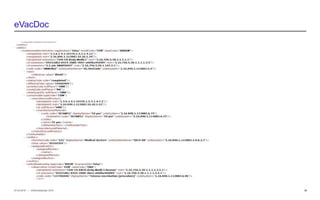 − © HCI Solutions07.03.2016 36
eVacDoc
InfoSocietyDays 2016
 