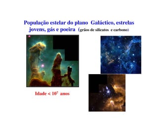 Nossa Galáxia: A Via Láctea 
Observatório de Cerro Tololo, Andes Chilenos 
A Via Láctea é a 
faixa nebulosa que 
atravessa todo o 
céu de Norte a Sul 
Galileo Galilei (1564-1642 ) 
descobriu que ela consiste em 
uma multitude de estrelas 
 
