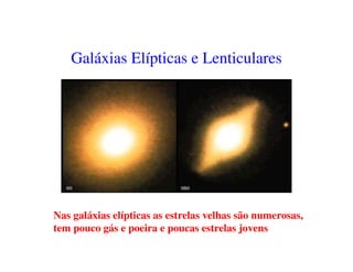 Galáxias 
Digrama morfológico das galáxias 
 