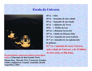Expansão do Universo 
A Densidade critica para o Universo fechado = 
Dc=10-29 g/cm3 A matéria visível 100 Dc 
 