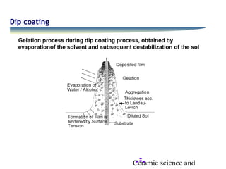 Solvent Dipping Sol gel coating | PPT