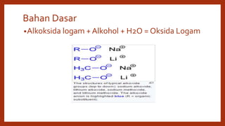 Bahan Dasar
•Alkoksida logam + Alkohol + H2O = Oksida Logam
 