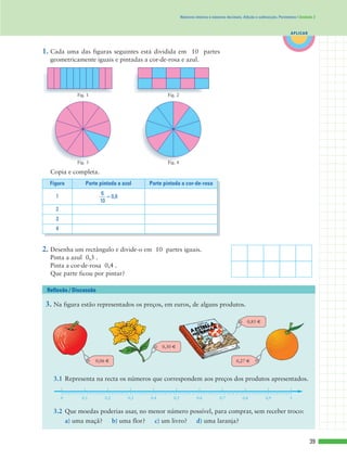 39
APLICAR
Números inteiros e números decimais. Adição e subtracção. Perímetros | Unidade 2
1. Cada uma das figuras seguintes está dividida em 10 partes
geometricamente iguais e pintadas a cor-de-rosa e azul.
Copia e completa.
2. Desenha um rectângulo e divide-o em 10 partes iguais.
Pinta a azul 0,3 .
Pinta a cor-de-rosa 0,4 .
Que parte ficou por pintar?
3. Na figura estão representados os preços, em euros, de alguns produtos.
3.1 Representa na recta os números que correspondem aos preços dos produtos apresentados.
3.2 Que moedas poderias usar, no menor número possível, para comprar, sem receber troco:
a) uma maçã? b) uma flor? c) um livro? d) uma laranja?
0,20 0,7 0,8 0,9 10,60,50,40,30,1
0,27 €
0,30 €
0,85 €
0,06 €
Reflexão / Discussão
Fig. 1
Fig. 3
Fig. 2
Fig. 4
Figura Parte pintada a azul Parte pintada a cor-de-rosa
1 ᎏ
1
6
0
ᎏ = 0,6
2
3
4
 