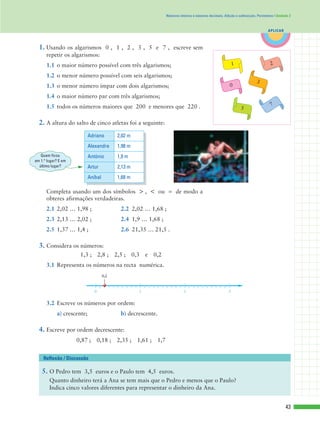 43
APLICAR
Números inteiros e números decimais. Adição e subtracção. Perímetros | Unidade 2
1. Usando os algarismos 0 , 1 , 2 , 3 , 5 e 7 , escreve sem
repetir os algarismos:
1.1 o maior número possível com três algarismos;
1.2 o menor número possível com seis algarismos;
1.3 o menor número ímpar com dois algarismos;
1.4 o maior número par com três algarismos;
1.5 todos os números maiores que 200 e menores que 220 .
2. A altura do salto de cinco atletas foi a seguinte:
Completa usando um dos símbolos > , < ou = de modo a
obteres afirmações verdadeiras.
2.1 2,02 … 1,98 ; 2.2 2,02 … 1,68 ;
2.3 2,13 … 2,02 ; 2.4 1,9 … 1,68 ;
2.5 1,37 … 1,4 ; 2.6 21,35 … 21,5 .
3. Considera os números:
1,3 ; 2,8 ; 2,5 ; 0,3 e 0,2
3.1 Representa os números na recta numérica.
3.2 Escreve os números por ordem:
a) crescente; b) decrescente.
4. Escreve por ordem decrescente:
0,87 ; 0,18 ; 2,35 ; 1,61 ; 1,7
0 1 2 3
0,2
5. O Pedro tem 3,5 euros e o Paulo tem 4,5 euros.
Quanto dinheiro terá a Ana se tem mais que o Pedro e menos que o Paulo?
Indica cinco valores diferentes para representar o dinheiro da Ana.
Reflexão / Discussão
3
1
7
0
5
2
Adriano 2,02 m
Alexandre 1,98 m
António 1,9 m
Artur 2,13 m
Aníbal 1,68 m
Quem ficou
em 1.° lugar? E em
último lugar?
 
