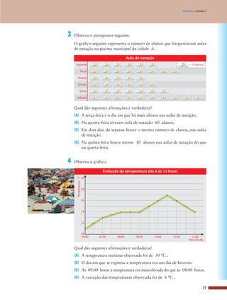 77
Estatística | Unidade 3
3 Observa o pictograma seguinte.
4 Observa o gráfico.
O gráfico seguinte representa o número de alunos que frequentaram aulas
de natação na piscina municipal da cidade A .
Qual das seguintes afirmações é verdadeira?
(A) A terça-feira é o dia em que há mais alunos nas aulas de natação.
(B) Na quarta-feira tiveram aula de natação 60 alunos.
(C) Em dois dias da semana houve o mesmo número de alunos, nas aulas
de natação.
(D) Na quinta-feira houve menos 10 alunos nas aulas de natação do que
na quarta-feira.
Qual das seguintes afirmações é verdadeira?
(A) A temperatura máxima observada foi de 30 °C .
(B) O dia em que se registou a temperatura era um dia de Inverno.
(C) Às 09:00 horas a temperatura era mais elevada do que às 08:00 horas.
(D) A variação das temperaturas observada foi de 6 °C .
 