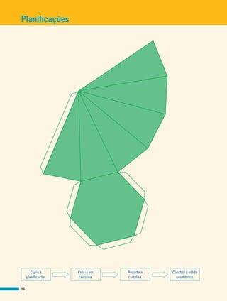 Planificações
94
Copia a
planificação.
Cola-a em
cartolina.
Recorta a
cartolina.
Constrói o sólido
geométrico.
 