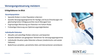 © HINT AG 2015
Versorgungssteuerung meistern
26.02.2016 ⎢ Seite 5
Erfolgsfaktoren im Blick
Gesamtpopulation
• Spezielle Risiken in einer Population erkennen
• Gezielte Versorgungsprogramme für häufige und teure Erkrankungen mit
gleichzeitig hohen Erfolgsaussichten durch Managed Care
• Engmaschiges Monitoring von Patienten mit hohem Risiko
• Frühzeitige Erkennung von Optimierungsmöglichkeiten
Individuelle Patienten
• Aktuelle und zukünftige Risiken erkennen und bewerten
• Gezielte Selektion von geeigneten Teilnehmer für Versorgungsprogramme
• Individuelle Situation jedes Patienten erfassen (medizinische und soziale
Faktoren)
• Bedürfnisse verstehen, persönliche Ziele und Interventionen vereinbaren
 