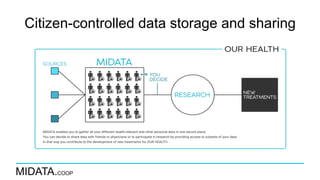MIDATA.COOP
Citizen-controlled data storage and sharing
 