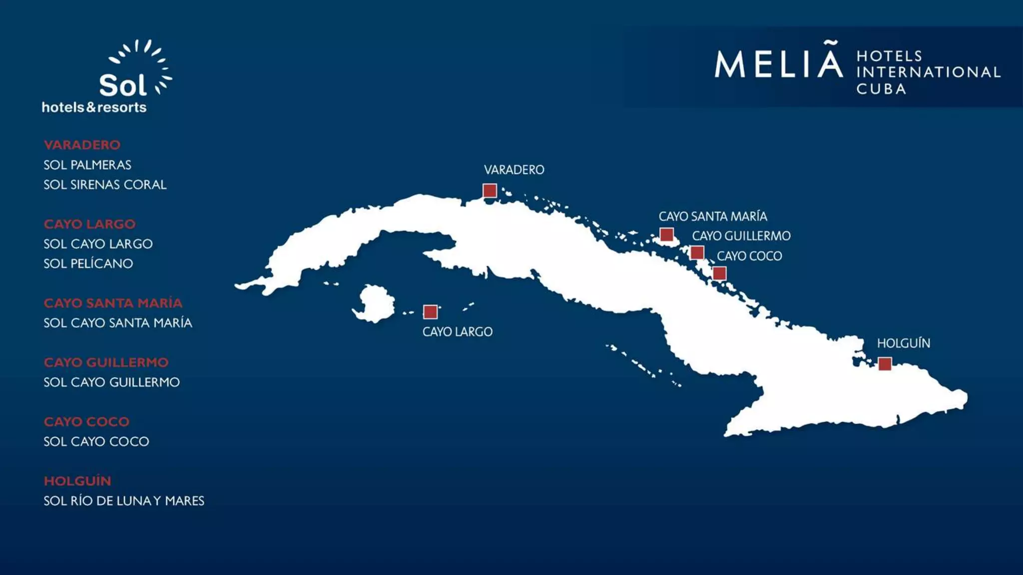 Sol Hotels by Meliá Cuba