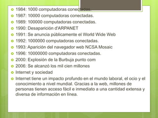  1984: 1000 computadoras conectadas.
 1987: 10000 computadoras conectadas.
 1989: 100000 computadoras conectadas.
 1990: Desaparición d'ARPANET
 1991: Se anuncia públicamente el World Wide Web
 1992: 1000000 computadoras conectadas.
 1993: Aparición del navegador web NCSA Mosaic
 1996: 10000000 computadoras conectadas.
 2000: Explosión de la Burbuja punto com
 2006: Se alcanzó los mil cien millones
 Internet y sociedad
 Internet tiene un impacto profundo en el mundo laboral, el ocio y el
conocimiento a nivel mundial. Gracias a la web, millones de
personas tienen acceso fácil e inmediato a una cantidad extensa y
diversa de información en línea.
 