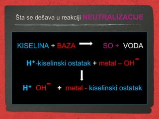 Šta se dešava u reakciji NEUTRALIZACIJE
KISELINA + BAZA SO + VODA
-kiselinski ostatak + metal – OH
OH metal - kiselinski ostatak
 