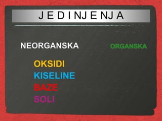 J E D I NJ E NJ A
OKSIDI
KISELINE
BAZE
SOLI
 