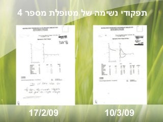 ‫תפקודי נשימה של מטופלת מספר 4‬

‫90/3/01‬

‫90/2/71‬

 