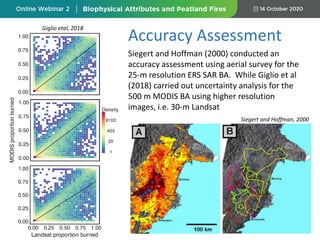 Giglio etal, 2018
Siegert and Hoffman (2000) conducted an
accuracy assessment using aerial survey for the
25-m resolution ERS SAR BA. While Giglio et al
(2018) carried out uncertainty analysis for the
500 m MODIS BA using higher resolution
images, i.e. 30-m Landsat
Accuracy Assessment
Siegert and Hoffman, 2000
 