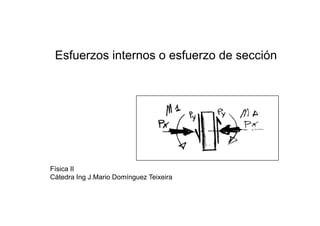 Esfuerzos internos o esfuerzo de sección




Física II
Cátedra Ing J.Mario Domínguez Teixeira
 