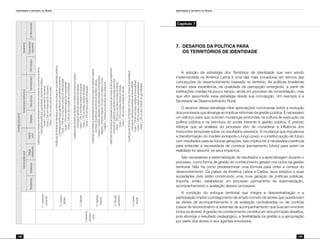 Identidade e território no Brasil
198
Identidade e território no Brasil
199
Capítulo 7
7.	 DESAFIOS DA POLÍTICA PARA
	OS TERRITÓRIOS DE IDENTIDADE
A adoção da estratégia dos Territórios de Identidade que vem sendo
implementada na América Latina é uma das mais inovadoras em termos das
concepções do desenvolvimento baseado no território. As políticas brasileiras
iniciam essa experiência, na qualidade de percepção emergente, a partir de
instituições criadas há pouco tempo, ainda em processo de consolidação, mas
que vêm assumindo essa estratégia desde sua concepção. Um exemplo é a
Secretaria de Desenvolvimento Rural.
O alcance dessa estratégia inibe apreciações conclusivas sobre a evolução
dos processos que abrange ao implicar reformas da gestão pública. É necessário
um esforço para que ocorram mudanças profundas na cultura de execução da
política pública e na estrutura do poder inerente à gestão pública. É preciso
reforçar que as análises do processo têm de considerar a influência dos
horizontes temporais sobre os resultados previstos. A mudança que impulsiona
a transformação do modelo extrapola o longo prazo e constitui opção de futuro
com resultados para as futuras gerações. Isso implica ter a necessária coerência
para entender a necessidade de construir (pensamento futuro) para quem na
realidade for assumir os seus impactos.
São necessárias a sistematização de resultados e a aprendizagem durante o
processo, como forma de gestão do conhecimento gerado nos ciclos da gestão
territorial. Não há como predeterminar uma fórmula para obter a certeza do
desenvolvimento. Os países da América Latina e Caribe, seus estados e suas
sociedades civis estão construindo uma nova geração de políticas públicas.
Importa, então, estabelecer um processo permanente de sistematização,
acompanhamento e avaliação desses processos.
A condição do enfoque territorial que integra a descentralização e a
participação impõe o protagonismo de amplo número de atores que questionam
as visões de acompanhamento e de avaliação centralizadas ou de controle
(casos de favorecimento a sistemas de acompanhamento que buscam envolver
todos os atores). A gestão do conhecimento constitui um dos principais desafios,
pois abrange o resultado pedagógico, a flexibilidade na gestão e a apropriação
por parte dos atores e dos agentes envolvidos.
PlanejamentoOrganização
Direção-
coordenação
Controle
socialInfra-estruturaCo-financiamento
Financiamento
concorrenteColegiadosÁreastécnicasInterinstitucional
CiclodegestãosocialFortalecimentoinstitucionalInvestimento
3.Umbraisdo
desenvolvi-
mento
3.1.Crescimento
econômico
-QualificaçãodosTerritóriosdeIdentidadeemtermosdosestratosdecrescimentoeconômico.
-Construçãodequalificaçãoquantitativadocrescimentoeconômico.
-Estrato1.33%combaixastaxasdecrescimento.
-Estrato2.33%commédiastaxasdecrescimento.
-Estrato3.33%comaltastaxasdecrescimento.
3.2.Sustenta-
bilidade
-QualificaçãodosTerritóriosdeIdentidadeemtermosdosestratosdesustentabilidadeambiental.
-Construçãodaqualificaçãoquantitativadesustentabilidadeambiental.
-Estrato1.33%comasmaisbaixascondiçõesdesustentabilidade.
-Estrato2.33%commédiascondiçõesdesustentabilidade.
-Estrato3.33%comaltascondiçõesdesustentabilidade.
3.3.Eqüidade
-QualificaçãodosTerritóriosdeIdentidadeemtermosdosestratosdeeqüidade.
-Construçãodequalificaçãoquantitativadeeqüidade.
-Estrato1.33%asmaisbaixascondiçõesdeeqüidade.
-Estrato2.33%commédiascondiçõesdeeqüidade.
-Estrato3.33%comaltascondiçõesdeeqüidade.
3.4.Equilíbrios
regionais
-QualificaçãodosTerritóriosdeIdentidadeemtermosdosestratosdeequilíbriosregionais.
-Construçãodequalificaçãoquantitativadeequilíbriosregionais.
-Categoria1.Territóriosintegradoscompólosregionaisoumetropolitanos.
-Categoria2.Territóriosintegradoscompólossub-regionaisoulocais.
-Categoria3.Territóriossemarticulaçãourbanaimportante.
3.5.Retenção
populacional
-QualificaçãodosTerritóriosdeIdentidadeemtermosdosestratosderetençãopopulacional.
-Construçãodequalificaçãoquantitativaderetençãopopulacional.
-Estrato1.33%comasmaisbaixascondiçõesderetenção.
-Estrato2.33%commédiascondiçõesderetenção.
-Estrato3.33%comaltascondiçõesderetenção.
3.6.Governa-
bilidade
-QualificaçãodosTerritóriosdeIdentidadeemtermosdosestratosdegovernabilidade.
-Construçãodequalificaçãoquantitativadegovernabilidade.
-Estrato1.33%dasmaisbaixascondiçõesdegovernabilidade.
-Estrato2.33%commédiascondiçõesdegovernabilidade.
-Estrato3.33%comaltascondiçõesdegovernabilidade.
Estratégiaoperacional
 