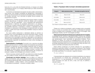 Identidade e território no Brasil
108
Identidade e território no Brasil
109
bacia de um rio, uma união de entidades territoriais, um espaço com nítidas
características étnicas ou um espaço determinado por redes econômicas
bem caracterizadas.
Os Territórios de Identidade não dispõem de status político administrativo,
mas formam uma unidade consolidada de planejamento, participação e
gestão, por meio da criação de uma estrutura de gestão política, representada
no conselho territorial, e por intermédio de gestão técnica pautada nos
equipamentos de apoio.
Dessa forma, o Território de Identidade pode inclusive chegar a constituir
espaços descontínuos. O elemento central da reflexão que se pretende
provocar é o fato de a identidade – como a expressão das características
diferenciadoras e distintivas da população pertencente a um espaço –
converter-se no espírito essencial, básico e estruturante do território. Além
de possibilitar descrever e caracterizar o território, a identidade serve de
orientação ao ordenamento das estratégias de desenvolvimento ao apoiar
e definir o caráter das forças motoras que possibilitam avançar ao alcance
do bem-estar.
No marco político institucional, a identidade referida ao território se
expressa como uma territorialidade que denota sentimento político, energia
social e vontade coletiva que, por sua vez, promovem a existência de
sentimentos como nacionalismo, patriotismo, regionalismo, amor pela terra e
diversas outras manifestações de força social objetiva, cujo reconhecimento
e compreensão dependem da viabilidade de muitas outras estratégias de
desenvolvimento.
Regionalização e focalização. De acordo com a estrutura da política
pública, pode-se construir o primeiro conjunto de indicadores que permitem
considerar as diferenças ou as diversidades existentes entre os diversos
territórios, reveladas nas diferentes condições a serem enfrentadas pelas
estratégias de política pública. Isso possibilitará constituir o primeiro nível
de diferenciação ou tipologias territoriais determinantes das condições de
evolução ou gestão das estratégias que compõem a política.
Parte do processo adotado pela SDT, para selecionar as áreas de gestão
em que a política é focada, orienta-se conforme as etapas a seguir:
Construção da primeira tipologia. Para se aplicar um critério de
seleção dos territórios, partiu-se da estrutura microrregional (agrupamento
de municípios) definida pelo IBGE. Essa fase definiu categorias – conforme o
grau de ruralidade – e utilizou critérios – como a população média municipal
e a densidade da população – indicados na tabela a seguir.
Tabela 2. População média municipal e densidade populacional
Categoria Média populacional (hab.) Densidade demográfica (hab./ha)
Urbano Mais de 50.000 Mais de 80
Intermediário Mais de 50.000 Menos de 80
Intermediário Menos de 50.000 Mais de 80
Rural Menos de 50.000 Menos de 80
Fonte: Relatório da pesquisa estatística – estimativa.
Chegou-se à média da população a partir da relação entre a população
total e o número de municípios da microrregião. A densidade foi estimada
a partir da relação entre a população e a área total da microrregião. Essa
classificação resultou nas 557 microrregiões do Brasil.
Elaboraçãodeindicadoresdebaseparaaseleçãodemicrorregiões.
A estratégia da SDT priorizou a agricultura familiar, conforme seu mandato
institucional. A Secretaria buscou trabalhar as prioridades nas microrregiões
que apresentassem maior quantidade de agricultores familiares. Foram
adotados os critérios: (A) número de estabelecimentos rurais com até 4
módulos fiscais (para representar bem os produtores pequenos); (B) número
de famílias assentadas pelo Incra na microrregião (até março de 2004); e (C)
número de famílias acampadas (até janeiro de 2003).
Esses critérios constituíram um primeiro indicador (T1), que significa a
presença da agricultura familiar ou de pequenos produtores. Para enfatizar
a prioridade da agricultura familiar, foi dado o peso de 50% a mais ao critério
de famílias assentadas. Foi construído o seguinte indicador:
T1 = A + 1.5 B + C
A representação das categorias de municípios beneficiários do programa
de infra-estrutura do Pronaf ficou caracterizada da seguinte forma:
beneficiário (D = 1) e não-beneficiário (D = 0). Os municípios beneficiários
foram priorizados com peso de 20% a mais. Com isso, foi definido o
indicador abaixo:
T2 = T1 + 0.2 D * T1
 