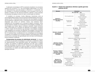 Identidade e território no Brasil
114
Identidade e território no Brasil
115
A aplicação da estratégia da SDT já apresenta resultados nos processos
referidos aos momentos 1 e 2, nas microrregiões selecionadas. Já o futuro
do desenvolvimento rural está previsto no Momento 3, à proporção que
se concebam os Territórios de Identidade como processos vivos que se
ajustam à medida que são estruturas flexíveis e abertas a novas inclusões
ou exclusões de espaços, tendo em vista a conformação do território.
O resultado do processo mostra diferenças importantes entre as
microrregiõesselecionadasnoinícioeosTerritóriosdeIdentidadeconformados.
Apenas 32 dos 118 territórios foram instituídos nas microrregiões completas
que se ajustaram à definição inicial ou se ajustaram à forma de microrregiões
integradas para formar um território. Outros nove territórios foram
integrados por microrregiões com a exclusão de alguns municípios. Cerca
de dez territórios resultam da combinação de microrregiões completas com
microrregiões que tiveram alguns municípios excluídos. Quatro territórios
estão conformados por municípios de diferentes microrregiões, rompendo
o critério original. Há 30 territórios que abrangem microrregiões completas
e são agregados de municípios de diferentes microrregiões. Doze territórios
estão constituídos por municípios isolados e microrregiões incompletas. Por
fim, 21 territórios foram constituídos por uma combinação de microrregiões
completas e incompletas e por municípios isolados. Essa distribuição mostra
a forma como o processo de regionalização serve de base à territorialização,
embora bastante modificada.
Componentes do processo de delimitação territorial. Os diversos
momentos de execução da estratégia de construção e implemento político
do desenvolvimento rural sustentável podem ser sintetizados no quadro
a seguir, que explicita os diferentes indicadores que dão corpo à gestão
geral das estratégias da política da SDT. Observam-se as diferentes fases
e as dimensões que surgem em cada uma delas, o que permite ordenar os
componentes e os objetos da análise realizada para construir o modelo de
tipologias territorial.
Quadro 3. 	 Síntese dos indicadores referidos à gestão geral das
políticas da SDT
Momento Indicadores
Momento 0.
Estratégia operacional
da política
PE1, PE2, PE3,…., Pen
Ciclo de gestão social
Planejamento
Organização
Direção-coordenação
Controle social
Fortalecimento
institucional
Colegiados
Áreas técnicas
Interinstitucionalidade
Investimento
Infra-estrutura
Financiamento concorrente
Co-financiamento
Momento 1. Focalização
da política de
microrregiões
R1, R2, R3, …, Rn
Físico-ambientais
Econômicos
Demográficos
Socioeconômicos
E1, E2, E3
Ruralidade
Incidência de unidades familiares de produção
Momento 2. Coesão
para a gestão territorial
– identidade
I1, I2, I3, …, In
Ambientais
Institucionais
Econômicas
Socioeconômicas
Culturais
Políticas
Momento 3. Objetivos
da política – massa
crítica para capacidade
de gestão
PO1, PO2, PO3, …, POn
Organização
Desenvolvimento de capacidades
Articulação de políticas
Dinamização econômica
Momento 3-A.
Impactos de longo
prazo – umbrais do
desenvolvimento
T1, T2, T3, …, Tn
Crescimento econômico  
Sustentabilidade  
Eqüidade  
Equilíbrios regionais  
Retenção populacional  
Governabilidade  
 