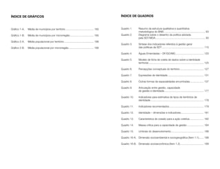 Identidade e território no Brasil
10
Identidade e território no Brasil
11
 