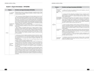 Identidade e território no Brasil
120
Identidade e território no Brasil
121
Quadro 4. Águas Emendadas – DF/GO/MG
Tópicos Território rural Águas Emendadas (DF/GO/MG)
1. Marco
a) Localização
geográfica
Planalto Central, incluindo 3 unidades da Federação. Ecossistema cerrado. Abriga
importante divisão das águas brasileiras protegidas na estação ecológica que dá
o nome ao território rural (TR).
b) Referências
históricas
territoriais
- 1960: Inauguração de Brasília. Migrantes de diversas regiões do país se muda-
ram para as proximidades de Brasília em busca de terra e trabalho rural. Na re-
gião, encontraram baixa qualidade do solo para cultivo e dura labuta nas grandes
obras para o funcionamento da recém-instalada capital, além das dificuldades
enfrentadas pelos agricultores locais que não possuíam títulos de propriedade da
terra e foram pressionados a deixar suas terras de trabalho receosos da fiscaliza-
ção da justiça e da reforma agrária. Foram estabelecidas discrepâncias sociais,
políticas, ambientais e econômicas na região do entorno, dominada por grandes
proprietários; e entre o entorno e o Distrito Federal.
- Territorialidade anterior ao referido território. Refere-se às transformações ge-
radas pela implantação de Brasília, que impôs seu ritmo e dinâmica à localidade
onde se fixou.
- 1988: O Mistério da Integração Nacional criou a Região Integrada de Desen-
volvimento do Distrito Federal e Entorno (Ride/DF), coordenada por um conselho
administrador que tem como diretriz de ação o Programa de Desenvolvimento da
Ride (Proride), com recursos das esferas federal, regional, estadual e municipal,
além de linhas de crédito nacionais e internacionais. Os atores-chave, na cons-
tituição do território rural de Águas Emendadas, tentaram coincidir seus limites
com os da Ride/DF.
c) Situação
socio-
econômica
- A distribuição da terra em relação às atividades produtivas demonstra o predo-
mínio da pecuária (cerca de 70% destinados à pastagem), seguida das unidades
de conservação (UCs), com 13%; dos cultivos temporais e permanentes, com
aproximados 11% – com grande parte sendo de agricultura familiar (50% dos
estabelecimentos).
- O setor secundário no território explora os recursos minerais (entorno do DF):
alfaiatarias, serraria, carvoarias e extração de areia.
- A distribuição das propriedades mostra que cerca de 60% dos estabelecimen-
tos são menores que 100 hectares, à exceção do DF, onde mais de 80% dos
estabelecimentos são menores que 100 hectares e Vila Boa, onde apenas 15%
dos estabelecimentos têm esta área. As propriedades com até 100 hectares re-
presentam cerca de 7% da área do TR, indicando a grande concentração de
terra na região.
- No TR, há mais de 60 projetos de assentamento da reforma agrária, benefi-
ciando cerca de quatro mil famílias de pequenos agricultores. Mesmo assim, há
conflitos agrários, em especial no DF, devido à decisão do Governo do DF por um
processo de licitação de terras abertas a qualquer cidadão, desconsiderando a
presença de antigos habitantes, assim como as desigualdades econômicas entre
estes e os possíveis compradores. Essa situação foi discutida nos conselhos ru-
rais que se mobilizaram para pressionar o governo na perspectiva de reconsiderar
tal decisão.
Tópicos Território rural Águas Emendadas (DF/GO/MG)
2.
Imaginário
a)
Conhecimento
e conceito
da política do
MDA
- A política de TR é vista como variação do Pronaf, sendo integrada a outras polí-
ticas de menor escala para melhoria social.
b) Apropriação
das estratégias
pelos atores
- A criação da TR pelas instituições de assistência técnica e extensão rural tem
papel significativo na construção desse imaginário, embora a relação entre os
técnicos dessas instituições e os pequenos agricultores seja reduzida e, ainda
assim, vital para ambos.
- Os atores com maior presença na TR constituem parte de um desses segmen-
tos e a estratégia do MDA é uma oportunidade de crescimento e de desenvolvi-
mento local, por integrar vários municípios. O rural é restringido à pequena pro-
dução agrícola, à melhoria de sua infra-estrutura e a sua organização e inserção
no mercado (especialmente no DF). O binômio técnico extensão rural/pequeno
agricultor é central na visão dos atores locais sobre a TR.
c) Conceito de
território
- A noção de território extrapola o binômio extensão rural/pequeno agricultor, in-
dicando a necessidade de garantir um futuro promissor por meio de terras legal-
mente reconhecidas, valorização do trabalhador (cidadão que vive do fruto de seu
trabalho), quebra de barreiras sanitárias e sociais em relação ao principal centro
urbano (Brasília).
- Território concebido como algo meramente conectado à rede de bacias hidro-
gráficas constitui significado expresso pelos técnicos do poder público, podendo,
também, ser o ponto de vista dos que assumiram o TR, como se observa já a
partir dos discursos desses técnicos.
- O conjunto de atores e a TR são considerados enquanto organização social
orientada às transformações econômicas, onde os agricultores familiares são os
principais sujeitos do processo.
d) Identidade
explicitada
- A identidade socioeconômica dos agricultores familiares reflete a diversidade
cultural das migrações e as mudanças sociais que ocorreram ao longo do pro-
cesso da construção de Brasília.
 