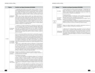 Identidade e território no Brasil
122
Identidade e território no Brasil
123
Tópicos Território rural Águas Emendadas (DF/GO/MG)
3. Ações
a) Delimitação
do território
- A delimitação desse território rural se mantém desde sua criação, em 2004. A
presença da agricultura familiar, especialmente a dos assentamentos, e a conexão
com a Capital Federal (pólo de consumo e serviços) foram critérios importantes
para a adesão de municípios como os de Minas Gerais que, por meio de dis-
cussões estaduais e votações municipais, levaram à inclusão no território rural
Águas Emendadas. Deixaram de se incluir no território rural do Noroeste de Minas
Gerais.
- Mesmo sob a força de coesão dos critérios com caráter socioeconômico e
histórico-cultural, Cristalina, Cidade Ocidental, Luziânia, Santo Antônio do Desco-
berto, Águas Lindas e Novo Gama foram municípios goianos do Entorno do DF
que tiveram seus pedidos de entrada negados, sob o argumento dos membros
da Comissão de Implantação das Atividades Territoriais (Ciat) de que já havia um
número suficientemente grande de municípios integrados ao TR e que a mani-
festação de interesse foi tardia. Isso ocorreu em 2005, um ano após o início do
processo de organização do TR Águas Emendadas. Nenhum município integrado
manifestou interesse em se desligar desse TR.
b) Instituições
envolvidas
- A definição do TR Águas Emendadas teve a participação de entidades públi-
cas como Embrapa, Ibama, Incra, UnB, Emater/DF, Emater/MG, Agência Rural/
GO e de Organizações da Sociedade Civil, como CUT e Contag. Os atores mais
ativos foram as instituições governamentais das três unidades da Federação
responsáveis pela assistência técnica, por meio de escritórios com atuação re-
gional (Emater/DF, Emater/Unaí/MG e Agência Rural/Formosa/GO). A Emater/DF
destacou-se em sua decisiva força dentro dos limites do território e devido ao
apoio do Pronaf/DF.
c) Constituição
e composição
dos conselhos
A Ciat é composta por quarenta e dois membros do poder público e da socie-
dade civil. A convocação dos atores locais ocorreu pelo convite da SDT/MDA às
instituições públicas, sindicatos rurais e às associações de pequenos produtores
para participarem de um seminário em que foi apresentada a proposta do TR,
quando as entidades assumiram as responsabilidades de divulgar as informações
nas localidades onde atuavam e indicar seus representantes. Com a presença
das unidades da Federação (DF, GO e MG) no TR, foi decidido que cada uma
teria quatorze votos na plenária, sendo oito de representantes de agricultores fa-
miliares, dois representantes da sociedade civil e quatro representantes do poder
público.
- Mesmo que os conflitos agrários possam ser detectados no TR pela presença
dos movimentos sociais em luta pela terra, eles não estão na composição da Ciat.
É o caso do MST, que participou no início do processo, mas não se interessou
pela proposta do MDA sobre o TR. E a Federação dos Trabalhadores e Trabalha-
doras na Agricultura Familiar do DF e Entorno (Fetraf/DF) só recentemente teve
um membro que participou de um encontro territorial da Ciat. Em momento pos-
terior, foram elaborados o Plano Territorial de Desenvolvimento Rural Sustentável
(PTDRS) e o Movimento dos Pequenos Agricultores (MPA).
d) Lideranças
nos conselhos
e territórios
Federação dos Trabalhadores na Agricultura do Distrito Federal e Entorno
(Fetadfe), Secretaria de Agricultura do DF, Conselhos de Cidades, Emater/DF e a
Secretaria Executiva do Pronaf/DF.
e) Interação
entre os atores
Há variações em cada estado:
- DF: a maioria das organizações de trabalhadores filiadas ao PT faz aliança de
oposição ao grupo de técnicos dos órgãos de assistência técnica e extensão
rural que controlam o processo territorial no TR por meio de intervenções
autoritárias nas reuniões da Ciat. Entre esses técnicos, predomina a idéia de que
os agricultores familiares são incapazes e necessitam ser tutelados na elaboração
de projetos, nas atividades organizativas e na tomada de decisões dentro da Ciat,
o que prejudica a participação do segmento majoritário, eleito foco das ações
do TR.
- Com relação às instituições destacadas como lideranças, observa-se sintonia
dos discursos entre os representantes da sociedade civil (como a Fetadfe), que
se posicionam como favoráveis à maior participação das bases trabalhadoras, à
realização de amplas consultas junto aos agricultores familiares sobre o processo
territorial e sobre a necessidade de capacitar os trabalhadores rurais, tendo em
vista melhorar as possibilidades de contribuir com o TR.
Tópicos Território rural Águas Emendadas (DF/GO/MG)
4. Atributos
do
processo
a) Conflitos
- Ocorrem dois tipos de conflitos que estão relacionados: 1) extraterritorial, que
remete à delimitação do TR, considerando que a Fetadfe e o Arcodfe estão insa-
tisfeitos com a exclusão de municípios que estão ao Sul do DF; e 2) intraterritorial,
referente à falta de legitimidade dos representantes da agricultura familiar e de
representatividade do segmento dos trabalhadores.
b) Incentivos
aos atores
participantes
Há diversos incentivos:
- administradores públicos municipais têm o incentivo de liberar os recursos para
seus próprios municípios e, com freqüência, não conhecem a orquestração dos
interesses coletivos que dão sustentação à execução do TR;
- os técnicos da extensão rural são estimulados pela fonte de trabalhos e face à
liberação de recursos para os próprios;
- e os agricultores familiares e os trabalhadores rurais são estimulados pela possi-
bilidade de inserção social ante a melhoria na qualidade de vida e do alcance de
benefícios econômicos e sociais por intermédio dos projetos territoriais.
c) Confiança e
sensação de
comunicação e
expectativas
Apesar dos conflitos mediados pelos consultores e articuladores territoriais, há
confiança em relação à construção da constituição do TR.
d) Mecanismos
de negociação
- Interlocução com consultor territorial, que simboliza os rumos da política de
territórios rurais, e a autoridade do MDA. Elaboração e execução dos projetos,
quando os atores territoriais acordam sobre as demandas, tendo em vista a apli-
cação dos recursos disponibilizados. A negociação de interesses ocorre no ní-
vel municipal, quando administradores municipais, técnicos da extensão rural e
trabalhadores e agricultores familiares se comunicam no sentido de estabelecer
objetivos comuns.
 