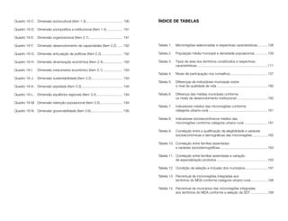 Identidade e território no Brasil
12
Identidade e território no Brasil
13
 