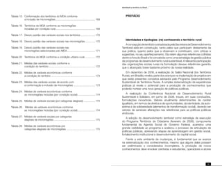 Identidade e território no Brasil
14
Identidade e território no Brasil
15
PREFÁCIO
Identidades e tipologias: (re) conhecendo o território rural
AconcepçãodeterritórioruraladotadapelaSecretariadeDesenvolvimento
Territorial está em construção, tanto pelos que participam diretamente da
sua prática, quanto pelos que a observam e contribuem, com críticas e
sugestões, no seu aperfeiçoamento. Ela retém algumas referências colhidas
dentro e fora do Brasil e foi concebida como uma estratégia de gestão pública
de programas de desenvolvimento rural sustentável. A relevante participação
das organizações sociais rurais na formulação dessas referências garantiu
que o alcançado fosse bastante próximo da nossa realidade.
Em dezembro de 2006, a realização do Salão Nacional dos Territórios
Rurais, em Brasília, revelou parte dos avanços na implantação de projetos em
que estão presentes conceitos adotados pelo Programa Desenvolvimento
Sustentável de Territórios Rurais. A simples sistematização de experiências
práticas já revela o potencial para a produção de conhecimentos que
poderão nortear uma nova geração de políticas públicas.
A realização da Conferência Nacional de Desenvolvimento Rural
Sustentável e Solidário, em junho de 2008, trouxe, em suas conclusões,
formulações inovadoras. Valores atualmente determinantes de caráter
igualitário, em termos de direitos e de oportunidades, da identidade, da auto-
estima e da solidariedade (elementos de transformação social), deverão ser
vetores de sensíveis alterações nas referências para as políticas públicas
vindouras.
A adoção do desenvolvimento territorial como estratégia de execução
do Programa Territórios da Cidadania (fevereiro de 2008), componente
fundamental da Agenda Social do Governo Federal, acarretou uma
grande visibilidade ao programa e acelerou o processo de articulação de
políticas públicas, abreviando etapas de aprendizagem em gestão social,
fortalecimento institucional e desenvolvimento do capital social.
Frente a este ambiente de mudanças, é fundamental que se avance
na sistematização dos conhecimentos, mesmo que alguns deles possam
ser preliminares e considerados incompletos. A produção de novos
conhecimentos deve envolver cientistas e estudantes, operadores e atores
 
