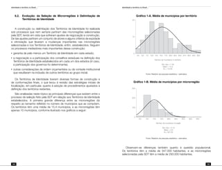 Identidade e território no Brasil
164
Identidade e território no Brasil
165
6.2.	 Evolução: da Seleção de Microrregiões à Delimitação de
Territórios de Identidade
A construção ou delimitação dos Territórios de Identidade foi realizada
sob processos que nem sempre partiram das microrregiões selecionadas
pela SDT, tendo em vista que sofreram ajustes de negociação e construção.
De tais ajustes partiram um conjunto de atores e alguns critérios de eqüidade
e otimização que levaram a mudanças importantes nas microrregiões
selecionadas e nos Territórios de Identidade, enfim, estabelecidos. Seguem
os processos mediadores mais importantes dessa construção:
•	 garantia de pelo menos um Território de Identidade em cada estado;
•	 a negociação e a participação dos conselhos estaduais na definição dos
Territórios de Identidade estabelecidos em cada um dos estados (in casu,
a participação dos governos foi determinante);
•	 outras considerações de ordem orçamentária ou de vontade institucional
que resultaram na inclusão de outros territórios ao grupo inicial.
Os Territórios de Identidade tiveram diversas formas de construção e
de conformações finais, o que levou à revisão das estratégias iniciais de
focalização, em particular, quanto à adoção de procedimentos ajustados à
definição dos territórios restantes.
São analisadas neste tópico as principais diferenças que existem entre o
processo de seleção feito pela SDT em relação aos Territórios de Identidade
estabelecidos. A primeira grande diferença entre as microrregiões diz
respeito ao tamanho refletido no número de municípios que as compõem.
Os territórios têm uma média de 15,4 municípios, e as microrregiões têm
apenas 10 municípios, conforme ilustrado nos gráficos a seguir:
Gráfico 1-A. Média de municípios por território
Fonte: Relatório da pesquisa estatística – estimativa.
Gráfico 1-B. Média de municípios por microrregião
Fonte: Relatório da pesquisa estatística – estimativa.
Observam-se diferenças também quanto à questão populacional.
Os territórios têm a média de 347.000 habitantes, e as microrregiões
selecionadas pela SDT têm a média de 293.000 habitantes.
20
10
0
2.5
Número de municípios no território
Std. Dev = 7.56
Mean = 15.4
N = 118.00
5.0 7.5 10.0 12.5 15.0 17.5 20.0 22.5 25.0 27.5 30.0 32.5 35.0
0
100
200
300
0.0 5.0 10.0 15.0 20.0 25.0 30.0 35.0 40.0
Número de municípios na região
Std. Dev = 6.16
Mean = 9.9
N = 557.00
 