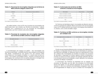 Identidade e território no Brasil
168
Identidade e território no Brasil
169
Tabela 13.	Percentual de microrregiões integradas aos territórios do
MDA conforme categoria urbano-rural
Categoria Percentual de municípios do MDA (%)
Rural 37
Intermediária 30
Urbano 15
Total de microrregiões 34
Fonte: Relatório da pesquisa estatística – estimativa.
Isso reflete também o fato de 30% dos municípios de microrregiões não
selecionadas terem sido incluídos nos Territórios de Identidade – valendo
comparar com o percentual de 51% de municípios de microrregiões
selecionadas, que foram incluídos (vide próxima tabela):
Tabela 14.	Percentual de municípios das microrregiões integradas
aos territórios do MDA conforme a seleção da SDT
Microrregião selecionada Percentual de municípios (%)
Sim 51,0
Não 30,0
Total de municípios 34,0
Fonte: Relatório da pesquisa estatística – estimativa.
A reconformação dos espaços de gestão – das microrregiões aos
Territórios de Identidade – possibilita observar que a categoria microrregional
está diluída, considerando-se que apenas 27% dos territórios estão
conformados por microrregiões completas, e o restante está formado por
partes – 52% incluem microrregiões inteiras –, levando a comprovar que as
microrregiões não constituem ponto de partida adequado à montagem dos
territórios. Esses dados encontram-se na tabela a seguir:
Tabela 15.	Conformação dos territórios do MDA
	 conforme a inclusão de microrregiões
Microrregiões Nº de territórios Percentual (%)
Apenas microrregiões completas 32 27,1
Apenas microrregiões incompletas 25 21,2
Microrregiões completas e incompletas 61 51,7
Total 118 100,0
Fonte: Relatório da pesquisa estatística – estimativa.
Os Territórios de Identidade incluem microrregiões de diferente natureza,
conforme a tipologia de ruralidade. Mesmo priorizando 73% de microrregiões
rurais, há 27% desses territórios que incluem microrregiões intermediárias e/
ou urbanas, como consta da tabela a seguir:
Tabela 16.	Territórios do MDA conforme as microrregiões incluídas
por condição rural
Microrregião incluída por condição rural Nº de Territórios Percentual (%)
Rural 86 72,9
Rural com inclusão urbana 11 9,3
Mista 21 17,8
Total 118 100,0
Fonte: Relatório da pesquisa estatística – estimativa.
Conclui-se que há grande diferença entre o processo de focalização inicial
em relação à configuração final dos Territórios de Identidade em questão, o
que desvirtua a estratégia. As diferenças devem-se, especialmente, ao fato
de a seleção (das microrregiões) ser resultado de ajustes dos processos
de discussão e negociação em âmbito regional. Importa compreender o
processo de ajuste da primeira categoria de tipologias aplicadas pela SDT
e os processos técnicos de focalização a serem aplicados nos sucessivos
processos de seleção e focalização.
A conformação dos Territórios de Identidade tem se sujeitado aos
processos de discussão que vão além dos processos de conformação
técnica das regiões. Um dos atributos esperados de um processo dessa
natureza é o fato de os territórios (de identidade) conseguirem maior grau
de homogeneidade em relação ao que se constata nas microrregiões, já
 
