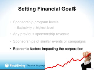 Setting Financial Goal$

• Sponsorship program levels
  – Exclusivity at highest level

• Any previous sponsorship revenue...