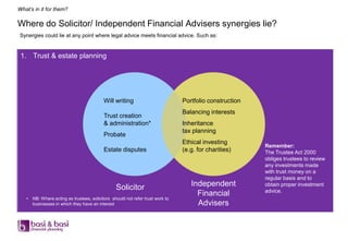 What’s in it for them?

Where do Solicitor/ Independent Financial Advisers synergies lie?
Synergies could lie at any point where legal advice meets financial advice. Such as:


 1. Trust & estate planning




                                            Will writing                         Portfolio construction
                                                                                 Balancing interests
                                            Trust creation
                                            & administration*                    Inheritance
                                                                                 tax planning
                                            Probate
                                                                                 Ethical investing
                                                                                                          Remember:
                                            Estate disputes                      (e.g. for charities)     The Trustee Act 2000
                                                                                                          obliges trustees to review
                                                                                                          any investments made
                                                                                                          with trust money on a
                                                                                                          regular basis and to
                                                  Solicitor                         Independent           obtain proper investment
                                                                                                          advice.
                                                                                      Financial
   •   NB: Where acting as trustees, solicitors should not refer trust work to
       businesses in which they have an interest                                      Advisers
 