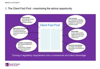 What’s in it for them?



1. The Client Fact Find - maximising the advice opportunity


                          Client assets
                                                                      Time horizons
                          Are these all properly
                                                                      Are investment strategies
                          balanced with a
                                                                      appropriate to the time left
                          cohesive strategy?
                                                                      available for investment?
                                                                      (ongoing review)
                                                   Client Fact Find
            Dependants and spouses
            Are all personal and
            investment allowances                                          Risk profile
            maximised across the whole                                     Is the current portfolio
            family?                                                        aligned with the client‟s
                                                                           stated risk profile and
                                                                           preferences?



                    Pension arrangements
                    Are all these optimised in
                                                                      Financial commitments
                    terms of
                                                                      Are assets and liabilities
                    performance, charging
                                                                      being offset as efficiently as
                    structure and ease of
                                                                      possible?
                    management?



          Turning a regulatory requirement into a commercial and client advantage
 