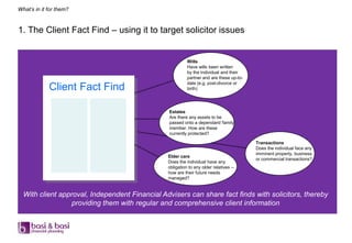 What’s in it for them?



1. The Client Fact Find – using it to target solicitor issues


                                                          Wills
                                                          Have wills been written
                                                          by the individual and their
                                                          partner and are these up-to-
                                                          date (e.g. post-divorce or
             Client Fact Find                             birth)




                                                Estates
                                                Are there any assets to be
                                                passed onto a dependant/ family
                                                member. How are these
                                                currently protected?

                                                                                         Transactions
                                                                                         Does the individual face any
                                                                                         imminent property, business
                                                Elder care
                                                                                         or commercial transactions?
                                                Does the individual have any
                                                obligation to any older relatives –
                                                how are their future needs
                                                managed?


  With client approval, Independent Financial Advisers can share fact finds with solicitors, thereby
                  providing them with regular and comprehensive client information
 