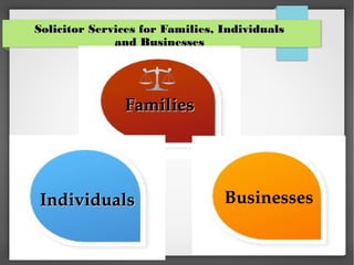 Solicitor Services for Families, IndividualsSolicitor Services for Families, Individuals
and Businessesand Businesses
FamiliesFamilies
BusinessesIndividualsIndividuals
 