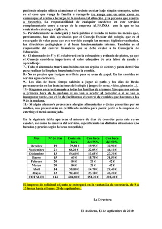 pudiendo ningún niño/a abandonar el recinto escolar bajo ningún concepto, salvo
en el caso que venga la familia a recogerlo (se ruega que en estos casos se
comunique al centro a lo largo de la mañana tal situación y la persona que vendrá
a buscarlo). La responsabilidad de cualquier incidente en este servicio
complementario corre a cargo de la empresa ALPRINSA con la que se ha
contratado catering y vigilancia.
5.- Periódicamente se entregará y hará público el listado de todos los menús que,
previamente, han sido aprobados por el Consejo Escolar del colegio, que es el
encargado de velar para que este servicio cumpla las normas higiénico-sanitarias,
las directrices pedagógicas y el buen funcionamiento interno. También es el
responsable del control financiero que se debe enviar a la Consejería de
Educación.
6.- El alumnado de 5º y 6º, colaborará en la colocación y retirada de platos, ya que
el Consejo considera importante el valor educativo de esta labor de ayuda y
aprendizaje.
7.- Todo el alumnado traerá una bolsita con un cepillo de dientes y pasta dentífrica
para realizar la limpieza bucodental tras la comida.
8.- No es preciso que traigan servilleta pues se usan de papel. En las comidas se
servirá agua corriente.
9.- Los días de buen tiempo saldrán a jugar al patio y los días de lluvia
permanecerán en las instalaciones del colegio ( juegos de mesa, vídeo, gimnasio ...).
10.- Rogamos encarecidamente a todas las familias de alumnos fijos que nos avisen
a primera hora de la mañana si no van a acudir al comedor o si se van a
incorporar tarde, con el fin de facilitarnos el control de comidas que hacemos a las
9 de la mañana.
11.- Si algún alumno/a presentara alergias alimentarias o dietas prescritas por su
médico, nos presentarán un certificado médico para poder pedir a la empresa de
catering el menú aconsejado.

En la siguiente tabla aparecen el número de días de comedor para este curso
escolar, así como la cuantía del servicio, especificando las distintas situaciones (no
becados y precios según la beca concedida)


       Mes        Nº de días     Coste sin       Con beca     Con beca
                                   beca          del 75%      del 50%
     Octubre           19         79,80 €         19,95 €      39,90 €
    Noviembre          21        88,20 €          22,05 €      44,10 €
    Diciembre          13         54,60 €         13,65 €      27,30 €
      Enero            15          63 €           15,75 €      31,50 €
     Febrero           20          84 €            21 €         42 €
     Marzo             20          84 €            21 €         42 €
      Abril            14         58,80 €         14,70 €      29,40 €
      Mayo             22         92,40 €         23,10 €      46,20 €
    TOTALES           144        604,80 €        151,20 €     302,40 €

El impreso de solicitud adjunto se entregará en la ventanilla de secretaría, de 9 a
13 horas hasta el lunes 20 de septiembre .


                                                      La Directora


                                             El Astillero, 13 de septiembre de 2010
 